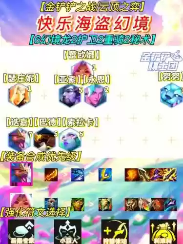 幻境阵容歌插图