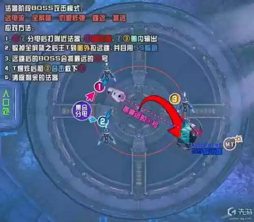 剑灵法器老二分电攻略插图