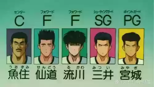灌篮教练阵容插图
