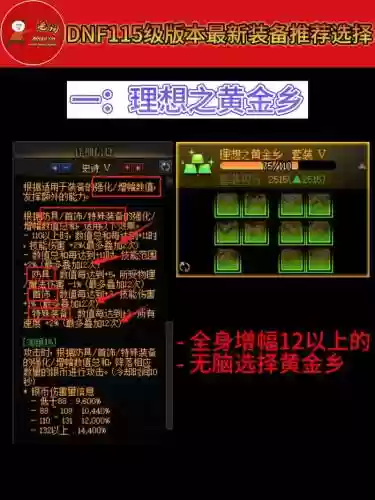 dnf出售装备怎么多选插图1
