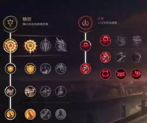 武器新版天赋符文插图1