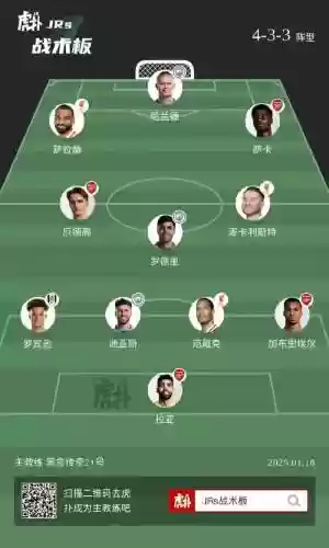 泸定球队阵容插图1