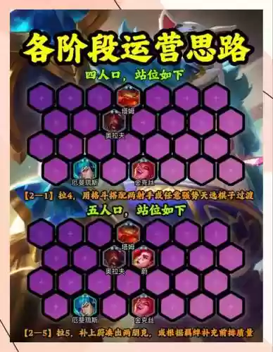 三螃蟹阵容插图