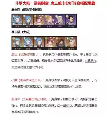 点卡推荐阵容插图