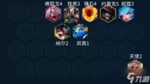 新版天使阵容插图1