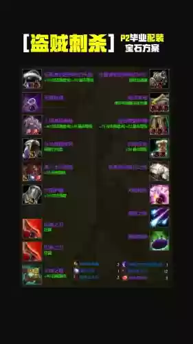 魔兽争霸战役重生装备合成插图1