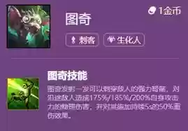 图奇最早的技能插图1