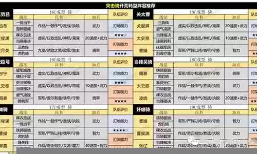 pk赛季sp蜀智阵容搭配插图