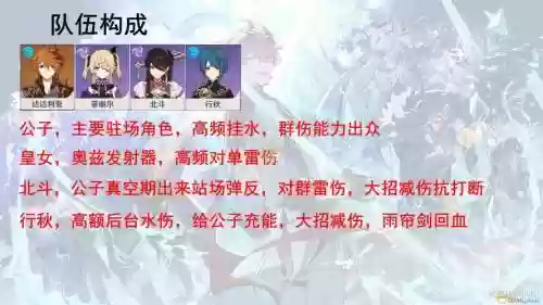 公子强势阵容插图1