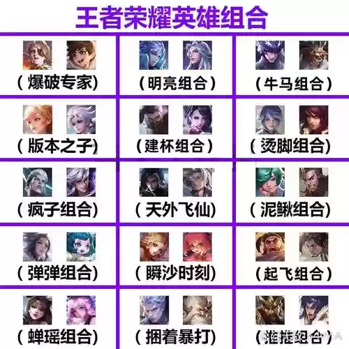 王者阵容最骚阵容2人组插图