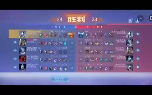 人机豪华阵容插图