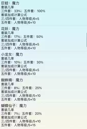 梦幻西游魔力套装图插图1