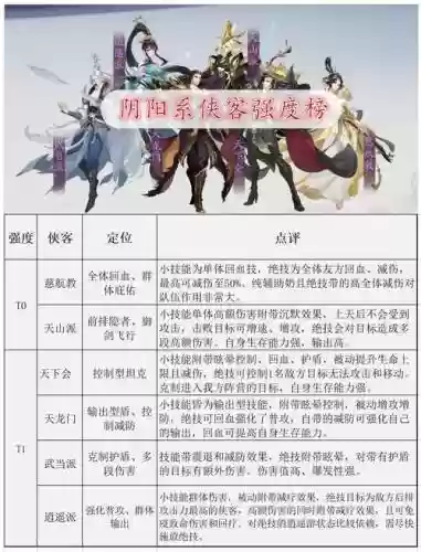剑侠情缘攻略岳飞插图1
