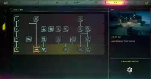 狂怒2技能点数插图