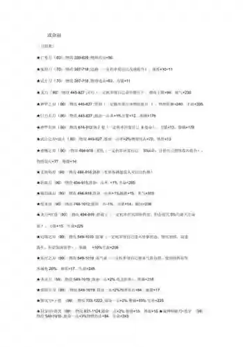 完美国际黄昏装备还有用吗插图