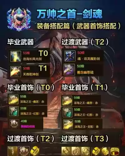 剑圣打诺手出什么装备插图1