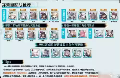 希望阵容插图