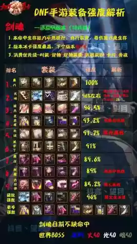 剑魂可以.5里鬼剑术的武器插图