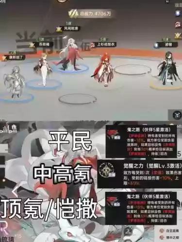 关风阵容插图1