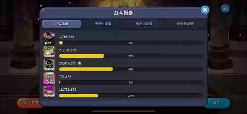 蛋糕怪阵容插图1