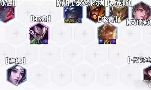 福星天选亚索阵容搭配插图