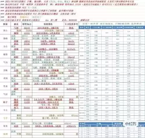 剑灵灵剑装备提升插图1
