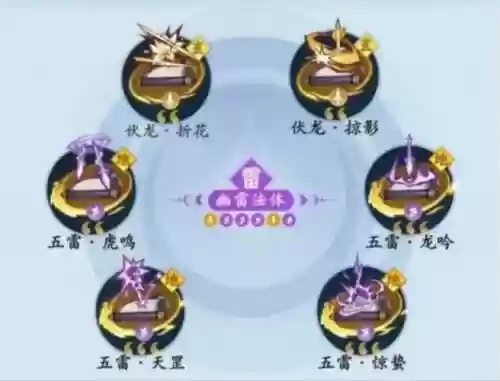 长生最强阵容插图1