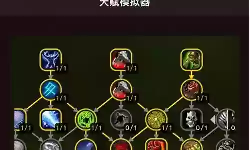 邪恶意志用什么装备通关插图