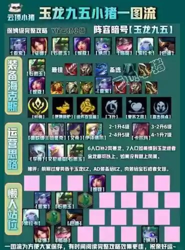 玉龙搞笑阵容插图