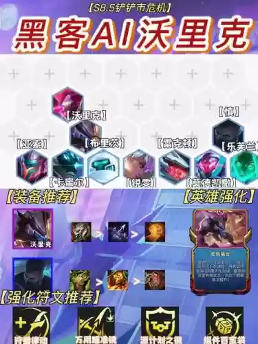黑客护卫阵容插图1