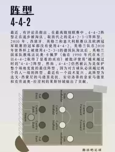 下棋442阵容插图