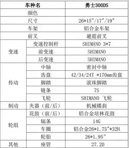 勇士车辆装备编号在哪里插图