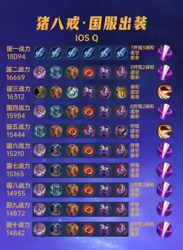 十人锻刀厅出装备吗插图