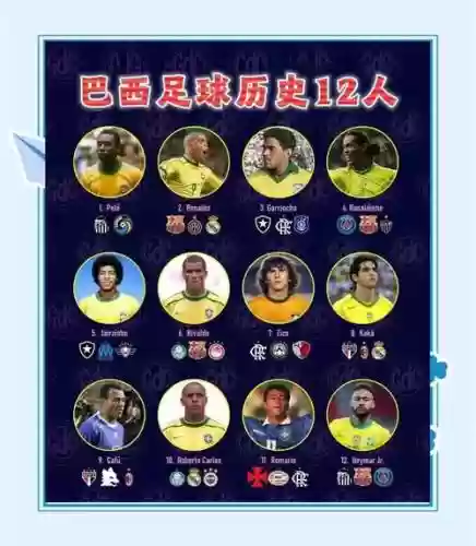 巴西传奇阵容插图1