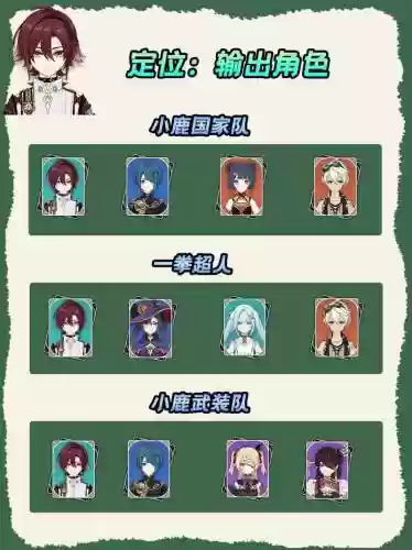 风神新手阵容插图