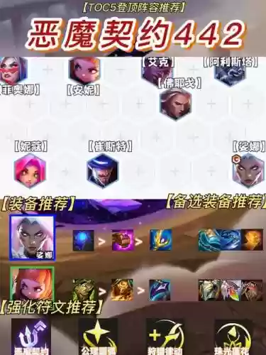 复生恶魔阵容插图1