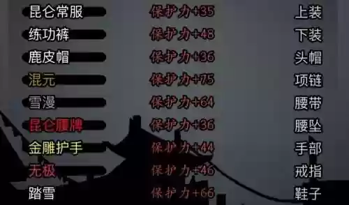 放置江湖哪些装备有用插图