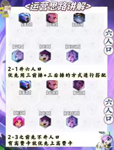 恶魔契约玩什么阵容阵容图插图1