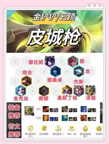社交枪手阵容插图
