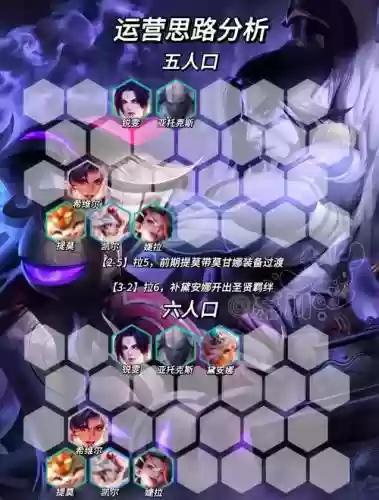 塞拉斯格斗阵容插图