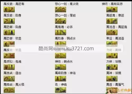 梦幻西游天将宝宝有什么技能插图