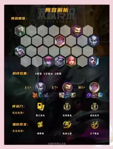 小丑海盗阵容插图