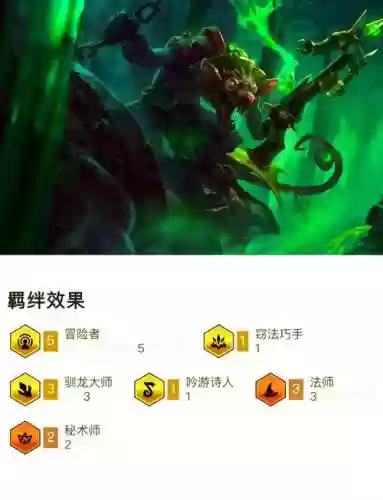 冒险蛙阵容插图1