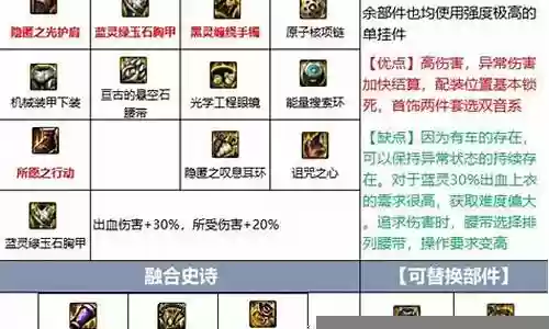 4.3战士装备毕业插图