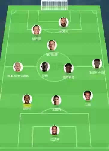 法国阵容攻略插图