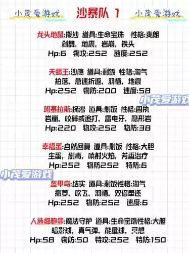 平民骑虎难下阵容插图1