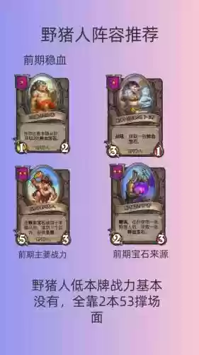 猪个个阵容插图