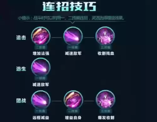 明世隐二技能怎么用合理插图