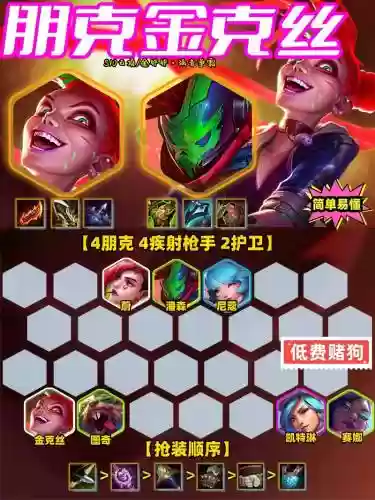 无敌朋克阵容插图