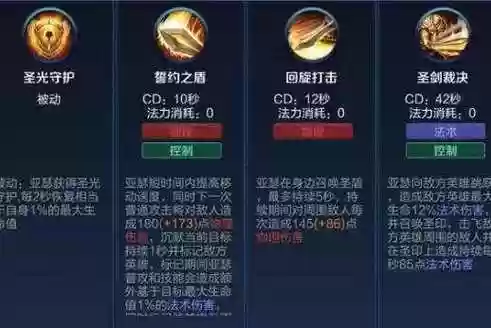 亚瑟配什么技能插图